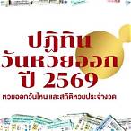 1/7/64หวยออกอะไร
